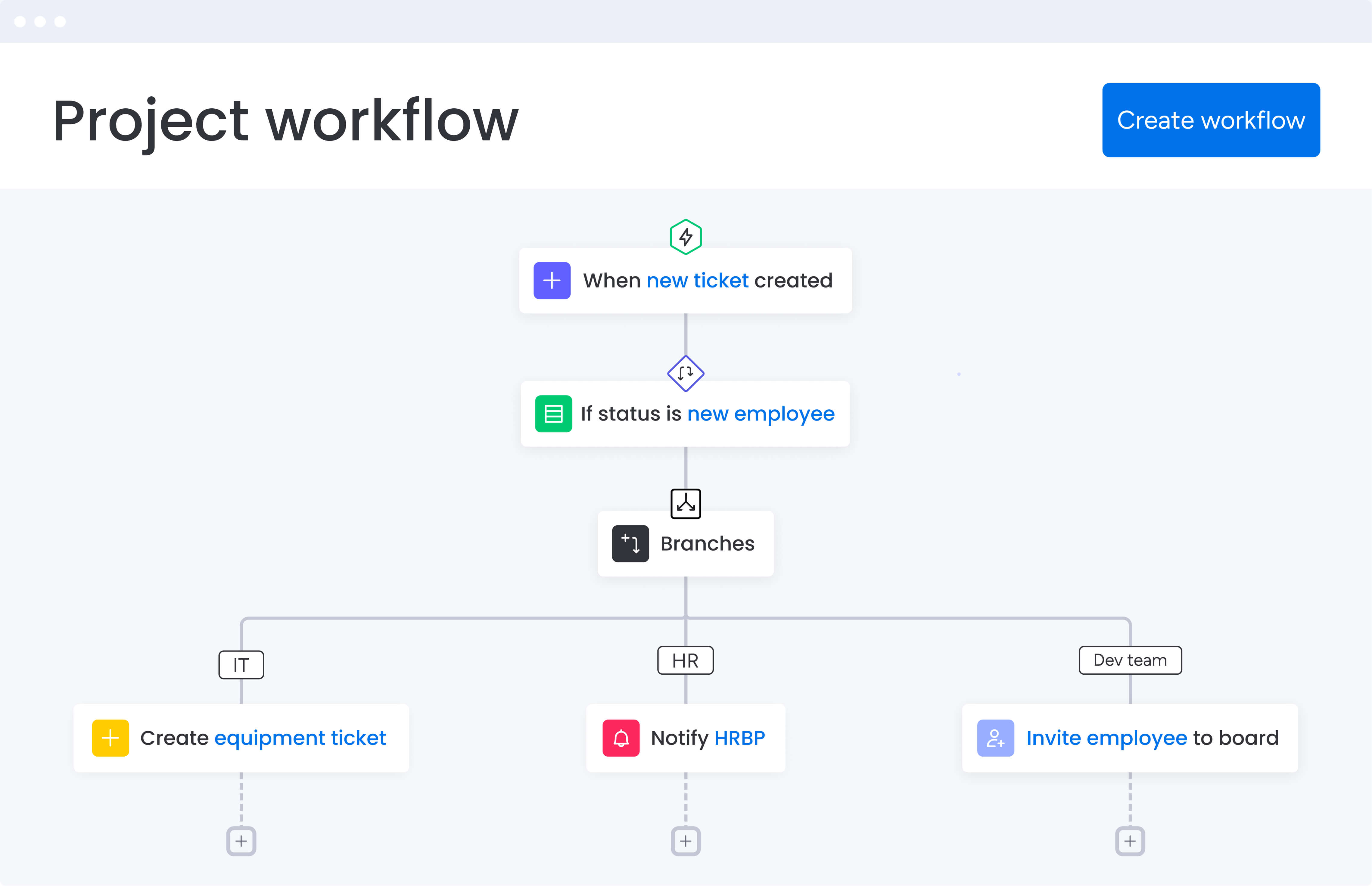 Best AI Workflow Software For Teams And Project Managers 2026 best-ai-workflow-software-for-teams-and-project-managers-2026